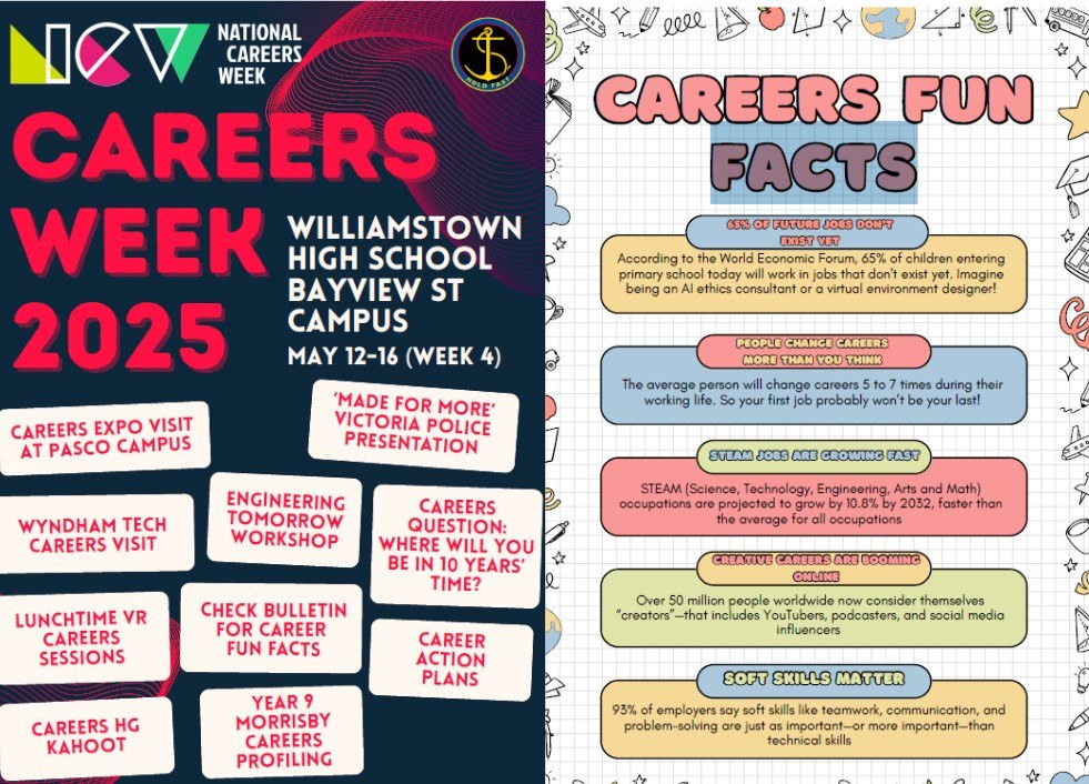 Careers Week Posters